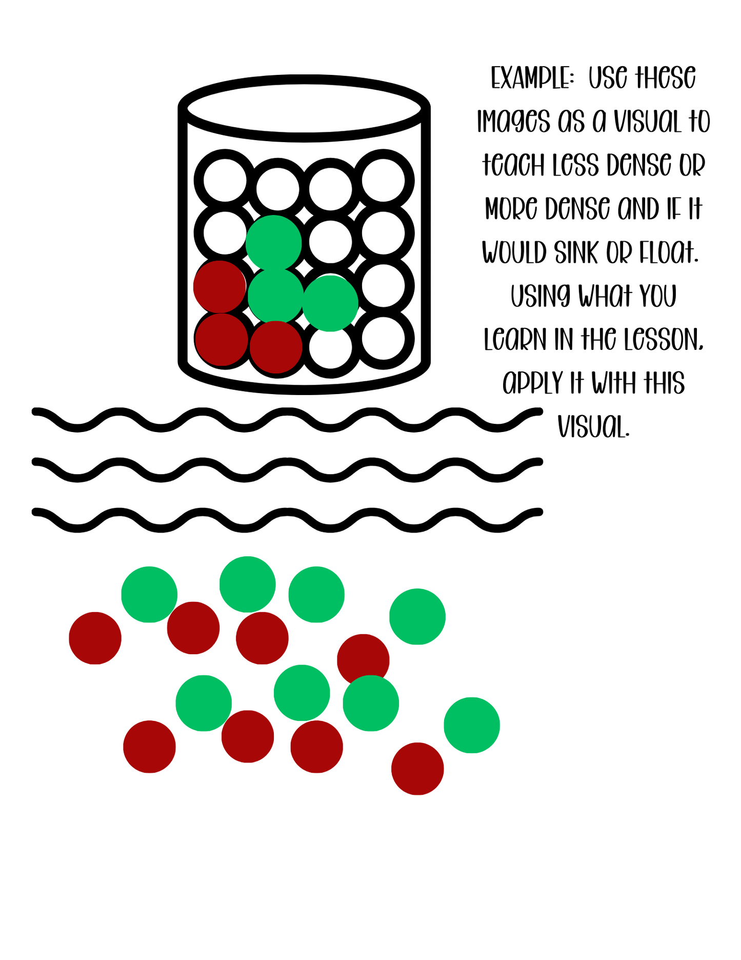 Unit 22: Sink or Float (Density)