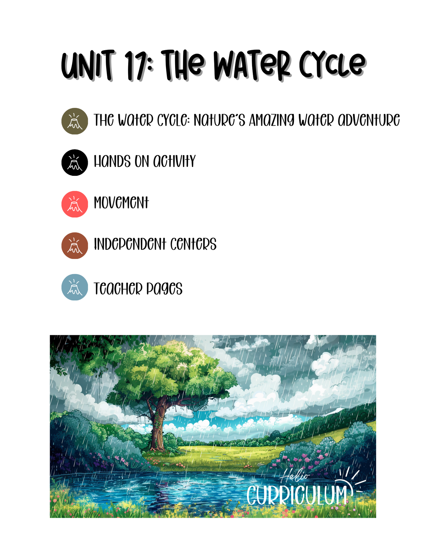 Unit 17: The Water Cycle